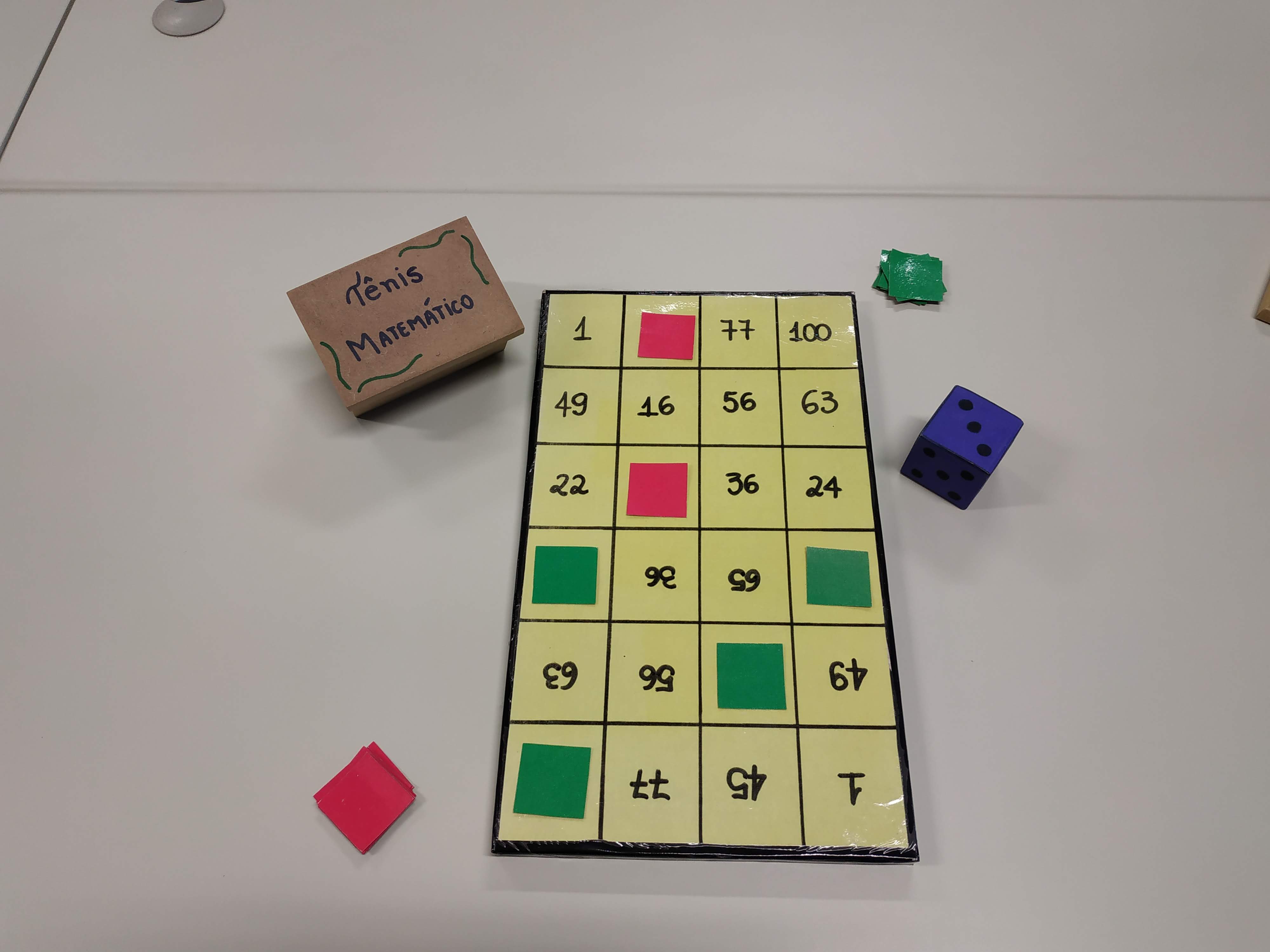 JOGOS & MATEMÁTICA – Jogos para o ensino de Matemática